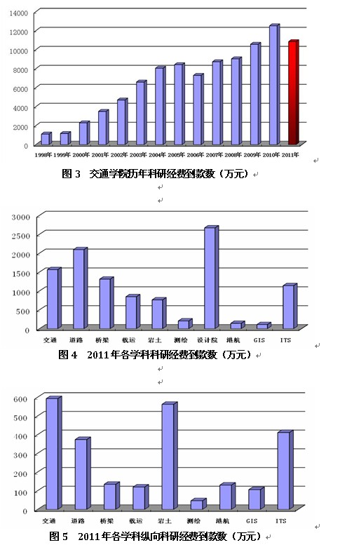 永乐国际