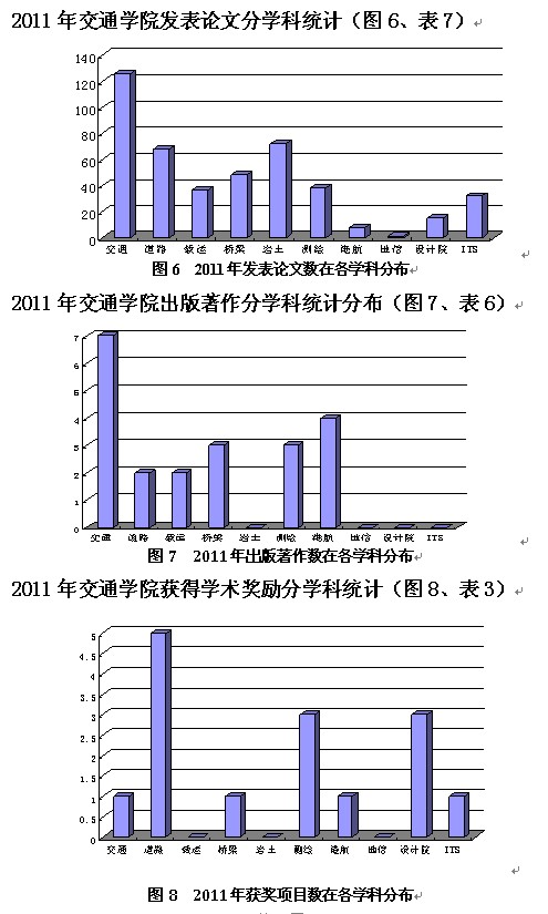 永乐国际